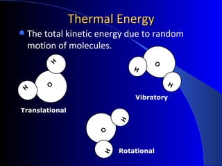 Thermal exp prs.