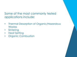 Some of the most commonly tested
applications include:
•  Thermal Desorption of Organic/Hazardous
Wastes
•  Sintering
•  Heat Setting
•  Organic Combustion
 