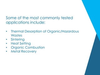 Some of the most commonly tested
applications include:
•  Thermal Desorption of Organic/Hazardous
Wastes
•  Sintering
•  Heat Setting
•  Organic Combustion
•  Metal Recovery
 