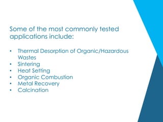 Some of the most commonly tested
applications include:
•  Thermal Desorption of Organic/Hazardous
Wastes
•  Sintering
•  Heat Setting
•  Organic Combustion
•  Metal Recovery
•  Calcination
 