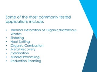 Some of the most commonly tested
applications include:
•  Thermal Desorption of Organic/Hazardous
Wastes
•  Sintering
•  Heat Setting
•  Organic Combustion
•  Metal Recovery
•  Calcination
•  Mineral Processing
•  Reduction Roasting
 