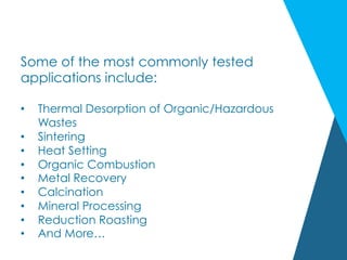 Some of the most commonly tested
applications include:
•  Thermal Desorption of Organic/Hazardous
Wastes
•  Sintering
•  Heat Setting
•  Organic Combustion
•  Metal Recovery
•  Calcination
•  Mineral Processing
•  Reduction Roasting
•  And More…
 