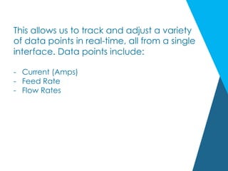 This allows us to track and adjust a variety
of data points in real-time, all from a single
interface. Data points include:
-  Current (Amps)
-  Feed Rate
-  Flow Rates
 