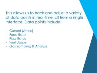 This allows us to track and adjust a variety
of data points in real-time, all from a single
interface. Data points include:
-  Current (Amps)
-  Feed Rate
-  Flow Rates
-  Fuel Usage
-  Gas Sampling & Analysis
 