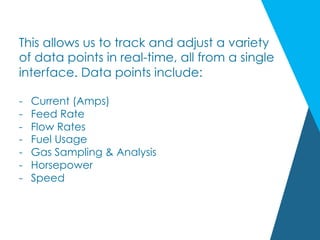 This allows us to track and adjust a variety
of data points in real-time, all from a single
interface. Data points include:
-  Current (Amps)
-  Feed Rate
-  Flow Rates
-  Fuel Usage
-  Gas Sampling & Analysis
-  Horsepower
-  Speed
 