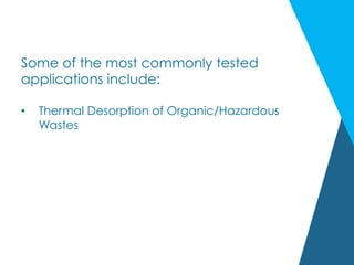 Some of the most commonly tested
applications include:
•  Thermal Desorption of Organic/Hazardous
Wastes
 