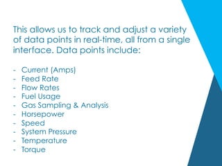 This allows us to track and adjust a variety
of data points in real-time, all from a single
interface. Data points include:
-  Current (Amps)
-  Feed Rate
-  Flow Rates
-  Fuel Usage
-  Gas Sampling & Analysis
-  Horsepower
-  Speed
-  System Pressure
-  Temperature
-  Torque
 