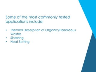 Some of the most commonly tested
applications include:
•  Thermal Desorption of Organic/Hazardous
Wastes
•  Sintering
•  Heat Setting
 