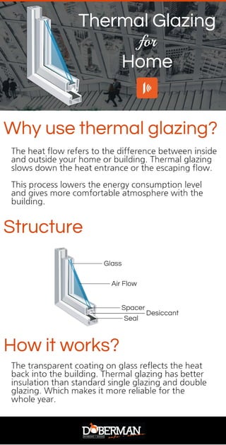 Thermal Glazing for Home