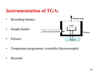 Instrumentation of TGA:
• Recording balance
• Sample holder
• Furnace
• Temperature programmer /controller (thermocouple)
• Recorder
10
 
