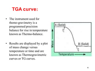 TGA curve:
• The instrument used for
themo-gravimetry is a
programmed precision
balance for rise in temperature
known as Thermo-balance.
• Results are displayed by a plot
of mass change versus
temperature or time and are
known as Thermogravimetric
curves or TG curves.
6
 