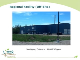 Regional Facility (Off-Site)
Southgate, Ontario - 150,000 WT/year
Nothing wasted..
Everything to gain. -
-----------------...