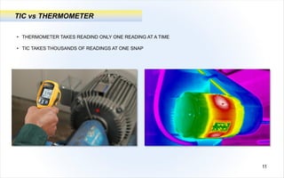 • THERMOMETER TAKES READIND ONLY ONE READING AT A TIME
• TIC TAKES THOUSANDS OF READINGS AT ONE SNAP
11
TIC vs THERMOMETER
 