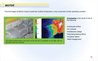 12
MOTOR
Thermal images of electric motors reveal their surface temperature, a key component of their operating condition
Overheating is the result of one of
the following
•Inadequate airflow
•An overload
•Unbalanced voltage
•Impending bearing failure
•Insulation failure
•Shaft misalignment
 