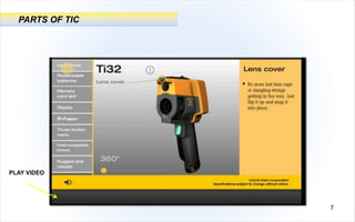 PARTS OF TIC
PLAY VIDEO
7
 