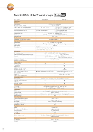 Technical Data of the Thermal Imager Testo 881
     Product data                                            Testo 881-1                                 Testo 881-2
     Image output
     Infrared
     Detector type                                                       FPA 160 x 120 pixels, a.Si
     Thermal sensitivity (NETD)                                              < 50 mK at 30 °C
     Field of view / min. focusing distance              32° x 23° / 0.1 m              32° x 23° / 0.1 m (standard lens)
                                                                                        9° x 7° / 0.5 m (telephoto lens)
     Geometric resolution (IFOV)               3.3 mrad (standard lens)                 3.3 mrad (standard lens)
                                                                                        1.0 mrad (telephoto lens)
     Image refresh rate                                                 33 Hz for EU, otherwise 9 Hz
     Focus                                                    manual                    manual and motor focus
     Spectral range                                                              8 to 14 µm
     Visual
     Image size / min. focusing distance                                     640 x 480 pixels / 0.4 m
     Image presentation
     Image display                                                     3.5” LCD with 320 x 240 pixels
     Display options                                           IR image only / real image only/ IR and real image
     Video output                                                                    USB 2.0
     Colour palettes                           9 options:
                                               iron, rainbow, cold-hot, blue-red, grey,
                                               inverted grey, sepia, Testo, iron HT

     Measurement
     Temperature range                                           -20 °C to 100 °C / 0 °to +350 °C (switchable)
     High temperature measurement (optional)                      –                              +350 °C to +550 °C
     Accuracy                                                       ±2 °C, ±2% of m. v.. (-20 °C to +350 °C)
                                                                   –                           ±3% of mv (+350 to +550 °C)
     Emissivity / reflected                                                   0.01 to 1 / manual
     temperature compensation
     Imager equipment
     Digital camera
     Power LEDs                                                    –
     Motor focus                                                   –
     Standard lens (32° x 23°)
     Telephoto lens (9° x 7°)                                      –                                      optional
     Laser measuring spot marking                 (Laser classification 635 nm, Cl.2 )       (Laser classification 635 nm, Cl.2 )
     Voice recording                                               –
     Display of                                                    –                                yes using manual input
     surface moisture distribution
     Measuring functions
     Measurement                                           standard measurement (1-point) / two-point measurement
     Hot/Cold Spot Recognition
     Isotherms                                                     –
     Min-/Max on Area                                              –
     Image storage
     File format                                               .bmt; export options in .bmp, .jpg, .png, .csv, .xls
     Storage device                                                  SD card 2 GB (approx. 1,000 images)
     f
     Power supply
     Battery type                                              fast-charging, Li-ion battery can be changed on-site
     Operating time                                                               approx. 4 hours
     Charging options                                   in instrument or optionally in charger, with car charging adapter
     Mains operation                                                                     yes
     Ambient conditions
     Operating temperature range                                                 -15 °C to 40 °C
     Storage temperature range                                                   -30 °C to 60 °C
     Air humidity                                                          20% to 80% non-condensing
     Housing protection class                                                         IP 54
     Vibration (IEC 68-2-6)                                                            2G
     Physical features
     Weight                                                                      approx. 900 g
     Dimensions (L x W x H) in mm                                               152 x 108 x 262
     Tripod mounting                                                            yes, with adapter
     Housing                                                                          ABS
     PC software
     System requirements                                  Windows XP (Service Pack 2), Windows Vista, Windows 7,
                                                                            USB 2.0 interface
     Standards, tests, warranty
     EU Directive                                                                2004 / 108 / EC
     Warranty                                                                       2 years




20
 