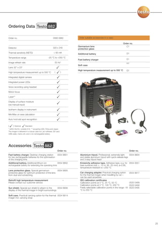 Ordering Data Testo 882

Order no.                                                   0560 0882           Order suitable accessories in a case:

                                                                                                                                  Order no.
                                                                                Germanium lens                                       C1
Detector                                                   320 x 240            protection glass
Thermal sensitivity (NETD)                                  < 60 mK                                                                  D1
                                                                                Additional battery
Temperature range                                    -20 °C to +350 °C
                                                                                Fast battery charger                                 E1
Image refresh rate                                            33 Hz*                                                                 H1
                                                                                Soft case
Lens 32° x 23°
                                                                                High temperature measurement up to 550 °C            G1
High temperature measurement up to 550 °C                     (         )

Integrated digital camera

Integrated power LEDs

Voice recording using headset

Motor focus

Laser**

Display of surface moisture
(via manual input)

Isotherm display in instrument

Min/Max on area calculation

Auto hot/cold spot recognition

(     ) Optional      Standard
* within the EU, outside 9 Hz ** excepting USA, China and Japan.
The imager is delivered in a robust case incl. pro software, SD card,
USB cable, mains unit, and Li ion rechargeable battery.




Accessories Testo 882
                                                                  Order no.                                                               Order no.
Fast battery charger. Desktop charging station                    0554 8801       Aluminium tripod. Professional, extremely light     0554 8804
for two rechargeable batteries for the optimisation                               and stable aluminium tripod with quick-release legs
of the charging time                                                              and 3-way tripod head

                                                                                  bare surfaces (roll, L.: 10 m, W.: 25 mm), ε=0.95,
Additional battery. Additional lithium ion            0554 8802                   Emissivity adhesive tape. Adhesive tape, e.g. for 0554 0051
rechargeable battery for extending the operating time
                                                                                  temperature-resistant to +250 °C
Lens protection glass. Special germanium            0554 8805
protective glass for optimum protection of the lens                               Car charging adapter. Practical charging option         0554 8817
from dust and sctratching                                                         for the thermal imager when travelling by car –
                                                                                  can be used anywhere
Retrofit high temperature measurement                                       –     ISO calibration certificates
Please contact our customer service                                               Calibration points at 0 °C, 25 °C, 50 °C                0520 0489
                                                                                  Calibration points at 0 °C, 100 °C, 200 °C              0520 0490
Sun shield. Special sun shield to attach to the      0554 8806                    Freely selectable calibration points in the range -18   0520 0495
display of the thermal imager in bright surroundings                              °C to 250 °C

Soft case. Practical carrying option for the thermal 0554 8814
imager incl. carrying strap




                                                                                                                                                      25
 