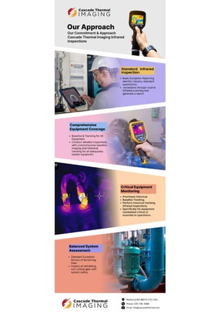 Thermal Imaging Infrared inspections pdf. | PDF