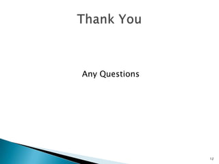 Any QuestionsThank You12