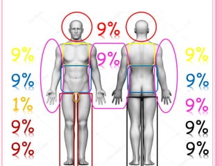 9%
9%9%
9%9%
9%
9%
9%
1% 9%
9%
9%
9% X 11 = 99%
99% + 1% =100%
38
38
9%
9% 9%9%
9% 9%
9%
9%
9%
1%
9%
9%
 