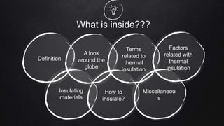 thermalinsulation-180212140839.pdf