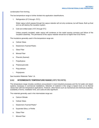 Thermal insulation materials | PDF