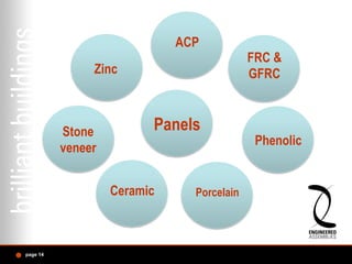 Thermally broken facade by engineered assemblies cc dec 2015 final | PDF