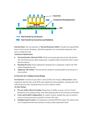 Thermal Management Design Guidelines for PCB Layout.docx