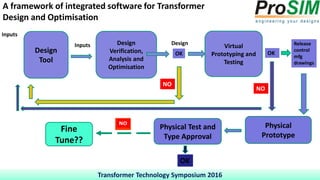 Thermal Management of Transformers | PDF