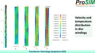 Disc Drive Transformer Thermal Management of Transformers | PDF