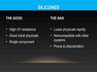 SILICONES

THE GOOD                    THE BAD

• High UV resistance        • Loses physicals rapidly
• Good initial physicals    • Noncompatible with other
• Single component            systems
                            • Prone to discoloration
 