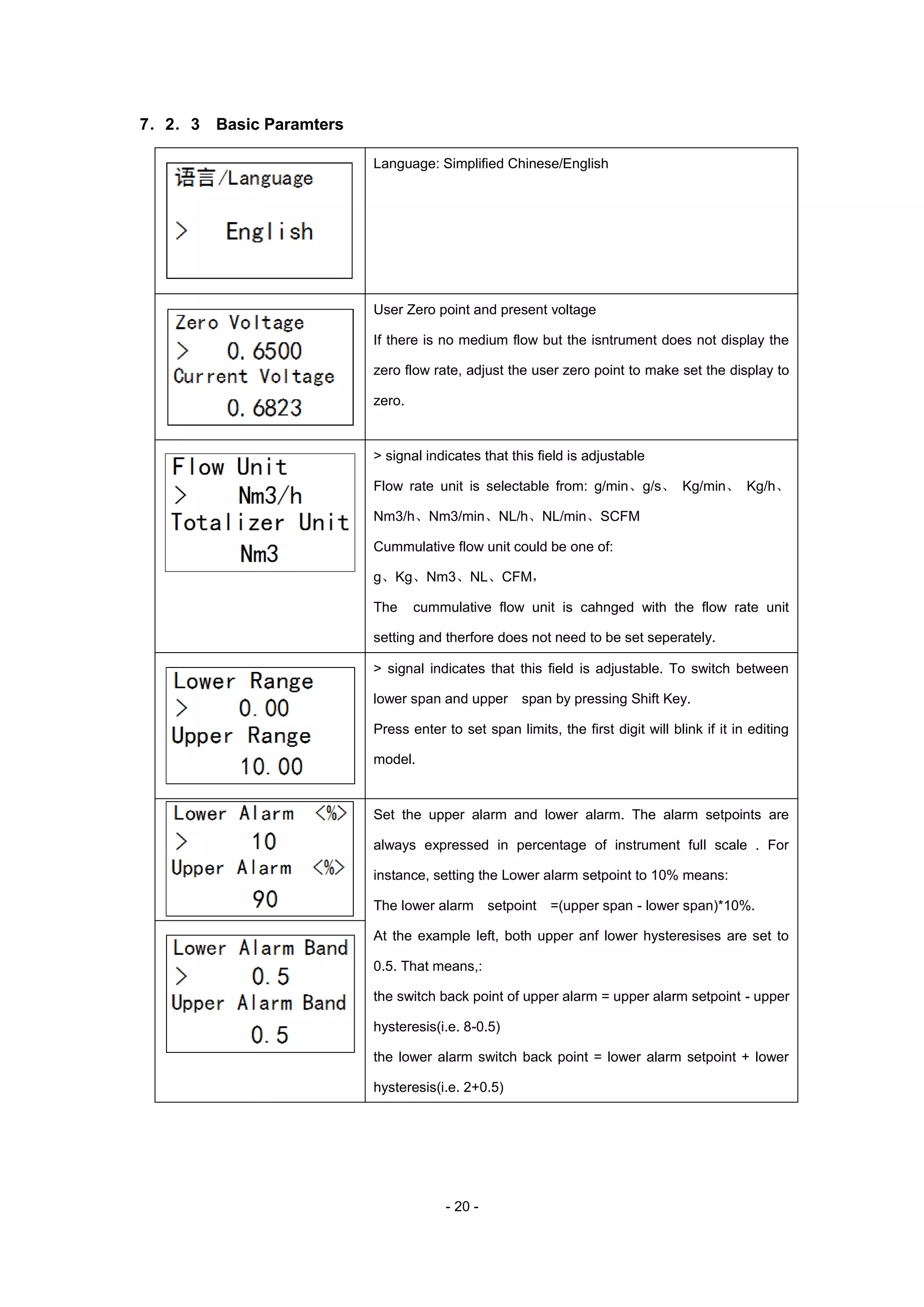 - 20 -
7．2．3 Basic Paramters
Language: Simplified Chinese/English
User Zero point and present voltage
If there is no medium flow but the isntrument does not display the
zero flow rate, adjust the user zero point to make set the display to
zero.
> signal indicates that this field is adjustable
Flow rate unit is selectable from: g/min、g/s、 Kg/min、 Kg/h、
Nm3/h、Nm3/min、NL/h、NL/min、SCFM
Cummulative flow unit could be one of:
g、Kg、Nm3、NL、CFM，
The cummulative flow unit is cahnged with the flow rate unit
setting and therfore does not need to be set seperately.
> signal indicates that this field is adjustable. To switch between
lower span and upper span by pressing Shift Key.
Press enter to set span limits, the first digit will blink if it in editing
model.
Set the upper alarm and lower alarm. The alarm setpoints are
always expressed in percentage of instrument full scale . For
instance, setting the Lower alarm setpoint to 10% means:
The lower alarm setpoint =(upper span - lower span)*10%.
At the example left, both upper anf lower hysteresises are set to
0.5. That means,:
the switch back point of upper alarm = upper alarm setpoint - upper
hysteresis(i.e. 8-0.5)
the lower alarm switch back point = lower alarm setpoint + lower
hysteresis(i.e. 2+0.5)
 