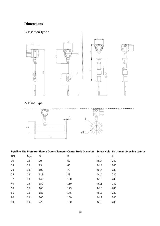 Thermal mass flow meter Operational Manual.pdf