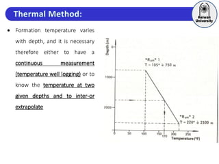  Formation temperature varies
with depth, and it is necessary
therefore either to have a
continuous measurement
(temperature well logging) or to
know the temperature at two
given depths and to inter-or
extrapolate
 