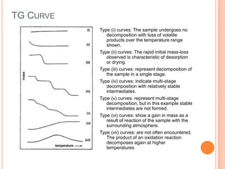 TG CURVE
Type (i) curves: The sample undergoes no
decomposition with loss of volatile
products over the temperature range
shown.
Type (ii) curves: The rapid initial mass-loss
observed is characteristic of desorption
or drying.
Type (iii) curves: represent decomposition of
the sample in a single stage.
Type (iv) curves: indicate multi-stage
decomposition with relatively stable
intermediates.
Type (v) curves: represent multi-stage
decomposition, but in this example stable
intermediates are not formed.
Type (vi) curves: show a gain in mass as a
result of reaction of the sample with the
surrounding atmosphere.
Type (vii) curves: are not often encountered.
The product of an oxidation reaction
decomposes again at higher
temperatures
 