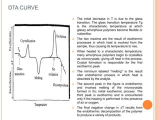 DTA CURVE
 The initial decrease in T is due to the glass
transition. The glass transition temperature Tg
is the characteristic temperature at which
glassy amorphous polymers become flexible or
rubberlike.
 The two maxima are the result of exothermic
processes in which heat is evolved from the
sample, thus causing its temperature to rise.
 When heated to a characteristic temperature,
many amorphous polymers begin to crystallize
as microcrystals, giving off heat in the process.
Crystal formation is responsible for the first
exothermic peak
 The minimum labeled "melting" is the result
ofan endothermic process in which heat is
absorbed by the analyte.
 The second peak in the figure is endothermic
and involves melting of the microcrystals
formed in thc initial exothermic process. The
third peak is exothermic and is encountered
only if the heating is performed in the presence
of air or oxygen.
 The final negative change in ∆T results from
the endothermic decomposition of the polymer
to produce a variety of products.
 