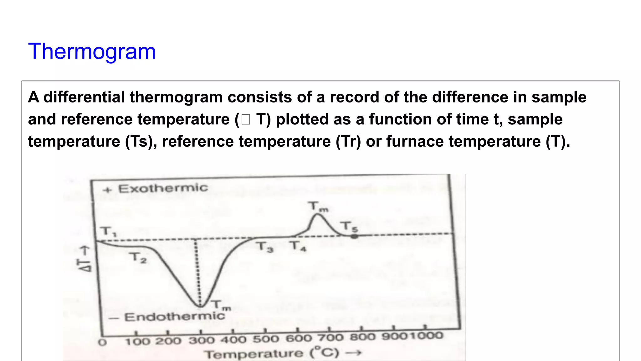 Thermogram
A differential thermogram consists of a record of the difference in sample
and reference temperature (ꕔ T) plotted as a function of time t, sample
temperature (Ts), reference temperature (Tr) or furnace temperature (T).
 