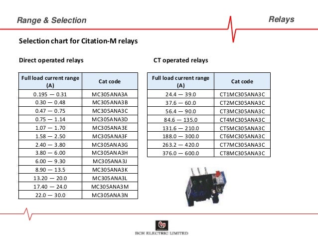Motor Overload Relay Selection Chart