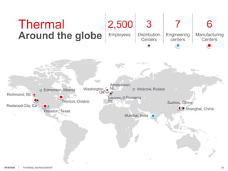 Thermal
Around the globe Employees
2,500
Distribution
Centers
3
Engineering
centers
7
Manufacturing
Centers
6
Redwood City, Ca
Trenton, Ontario
Houston, Texas
Richmond, BC
Washington,
UK
Suzhou, China
Edmonton, Alberta Moscow, Russia
Amstelveen,
NL
Mumbai, India
Shanghai, China
RomaniaLeuven,
BE
THERMAL MANAGEMENT 14PENTAIR
 