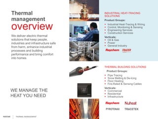 02:05:03
overview
Thermal
management
We deliver electric thermal
solutions that keep people,
industries and infrastructure safe
from harm, enhance industrial
processes and building
performance and bring comfort
into homes
WE MANAGE THE
HEAT YOU NEED
INDUSTRIAL HEAT-TRACING
SOLUTIONS
Product Groups:
 Industrial Heat-Tracing & Wiring
 Control, Monitoring & Sensing
 Engineering Services
 Construction Services
Verticals:
 Oil & Gas
 Power
 General Industry
THERMAL MANAGEMENT 8PENTAIR
THERMAL BUILDING SOLUTIONS
Product Groups:
 Pipe Tracing
 Snow Melting & De-Icing
 Floor Heating
 Fire-Rated & Sensing Cables
Verticals:
 Commercial
 Residential
 Infrastructure
 
