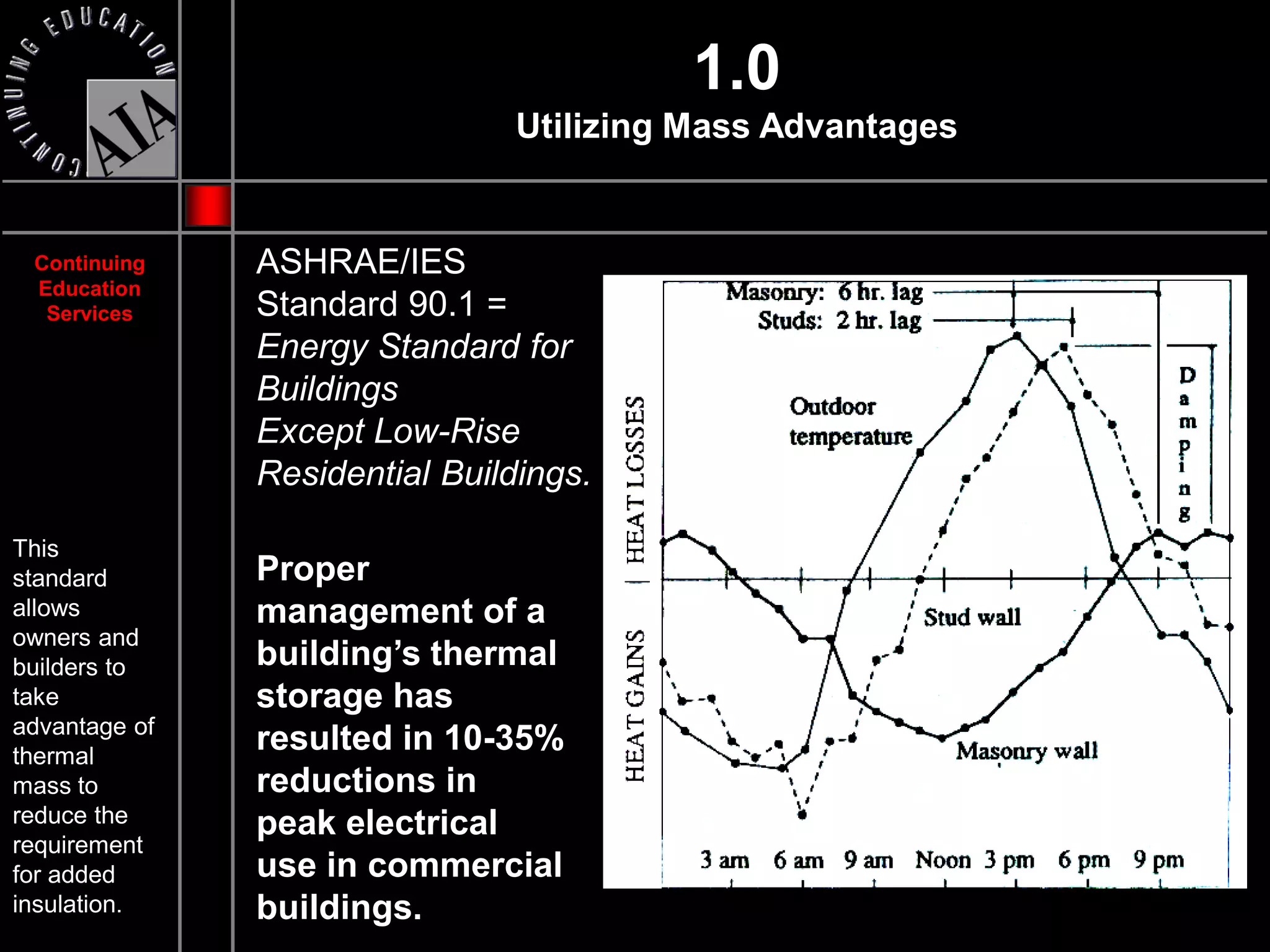 1.0
                                Utilizing Mass Advantages


 Continuing    ASHRAE/IES
 Education
  Services     Standard 90.1 =
               Energy Standard for
               Buildings
               Except Low-Rise
               Residential Buildings.

This
standard       Proper
allows         management of a
owners and
builders to    building’s thermal
take           storage has
advantage of
thermal
               resulted in 10-35%
mass to        reductions in
reduce the     peak electrical
requirement
for added      use in commercial
insulation.    buildings.
 