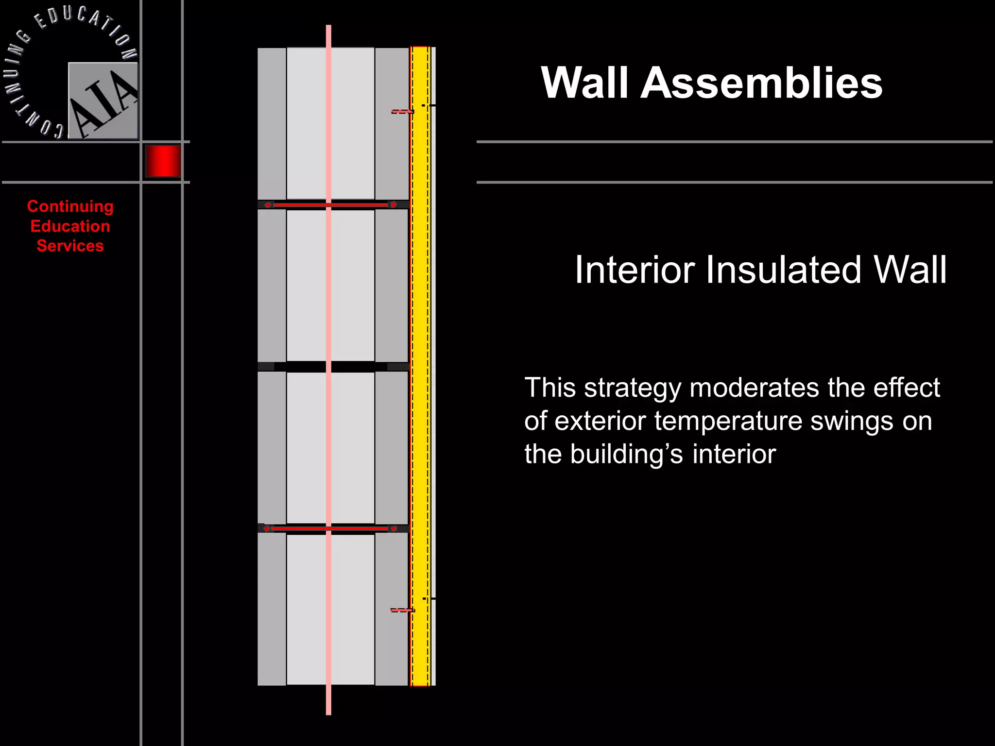 Wall Assemblies

Continuing
Education
 Services
                 Interior Insulated Wall

             This strategy moderates the effect
             of exterior temperature swings on
             the building’s interior
 