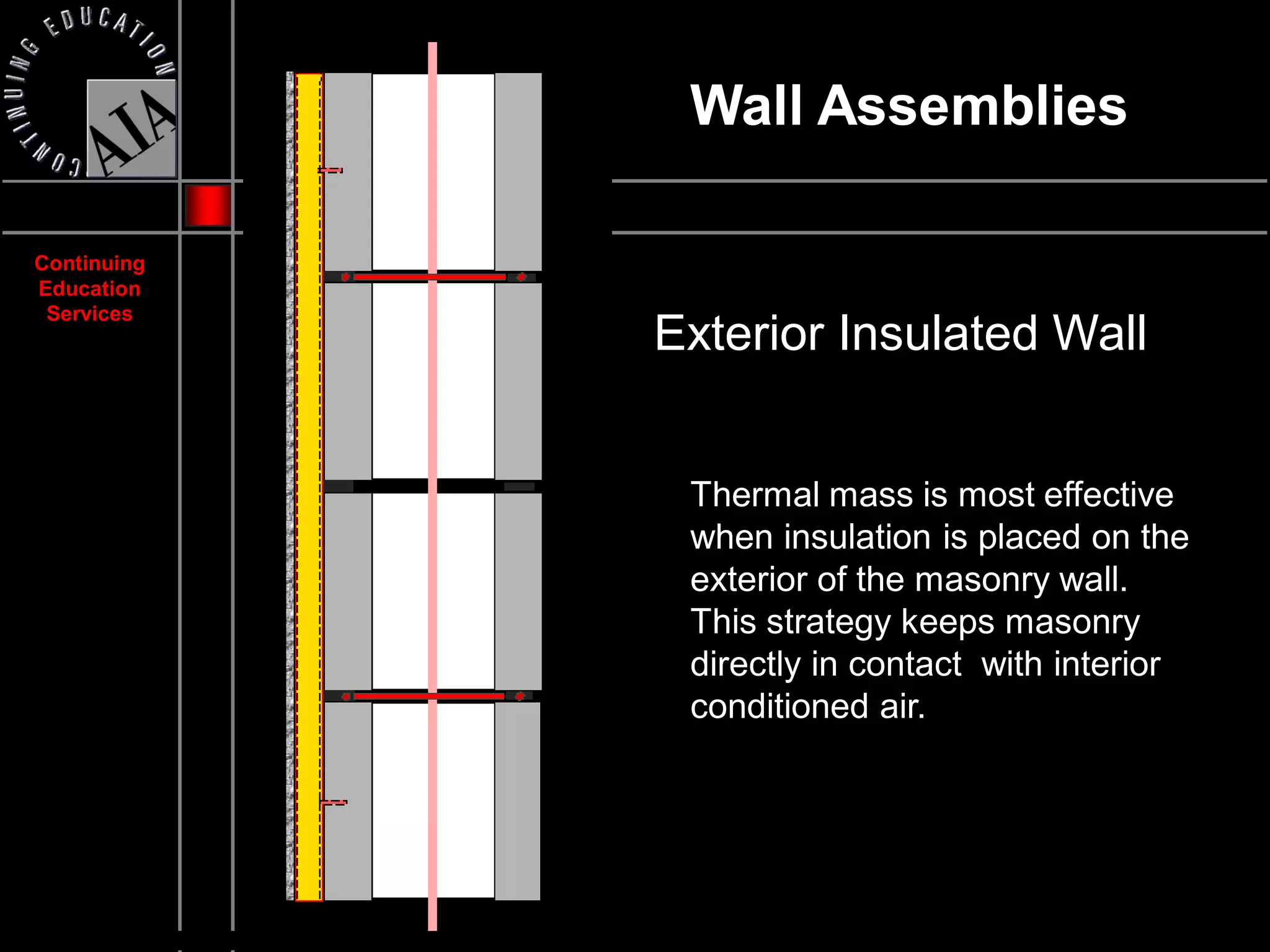 Wall Assemblies

Continuing
Education
 Services
             Exterior Insulated Wall


              Thermal mass is most effective
              when insulation is placed on the
              exterior of the masonry wall.
              This strategy keeps masonry
              directly in contact with interior
              conditioned air.
 