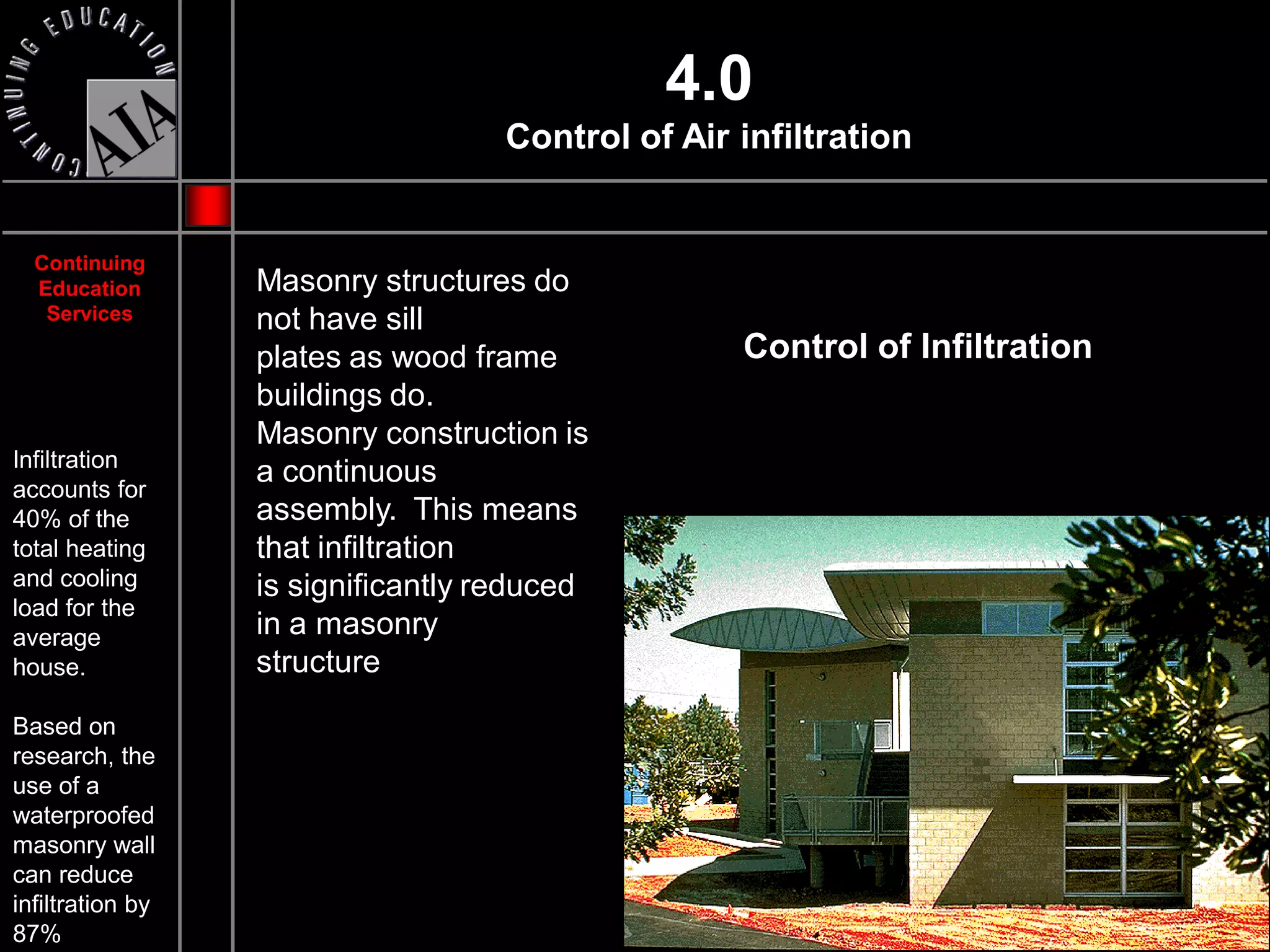 4.0
                                   Control of Air infiltration


  Continuing
  Education       Masonry structures do
   Services       not have sill
                  plates as wood frame            Control of Infiltration
                  buildings do.
                  Masonry construction is
Infiltration
accounts for
                  a continuous
40% of the        assembly. This means
total heating     that infiltration
and cooling       is significantly reduced
load for the
average           in a masonry
house.            structure
Based on
research, the
use of a
waterproofed
masonry wall
can reduce
infiltration by
87%
 