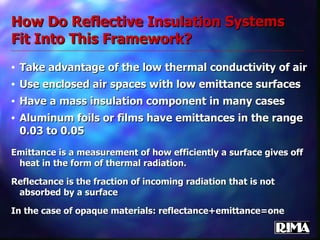 How Do Reflective Insulation Systems Fit Into This Framework? Take advantage of the low thermal conductivity of air Use enclosed air spaces with low emittance surfaces Have a mass insulation component in many cases Aluminum foils or films have emittances in the range 0.03 to 0.05 Emittance is a measurement of how efficiently a surface gives off heat in the form of thermal radiation. Reflectance is the fraction of incoming radiation that is not absorbed by a surface In the case of opaque materials: reflectance+emittance=one 