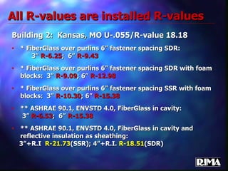 All R-values are installed R-values Building 2:  Kansas, MO U-.055/R-value 18.18 * FiberGlass over purlins 6” fastener spacing SDR:  3”  R-6.25 ;   6”  R-9.43 * FiberGlass over purlins 6” fastener spacing SDR with foam blocks:  3”  R-9.09 ; 6”  R-12.98 * FiberGlass over purlins 6” fastener spacing SSR with foam blocks:  3”  R-10.30 ; 6”  R-15.38 ** ASHRAE 90.1, ENVSTD 4.0, FiberGlass in cavity:  3”  R-6.53 ;  6”  R-15.38 ** ASHRAE 90.1, ENVSTD 4.0, FiberGlass in cavity and reflective insulation as sheathing:  3”+R.I  R-21.73 (SSR); 4”+R.I.  R-18.51 (SDR) 