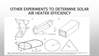 Thermal performance of solar air heaters | PPTX