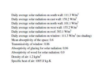 Thermal Performance of the Building Envelope.pptx