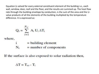 Thermal Performance of the Building Envelope.pptx
