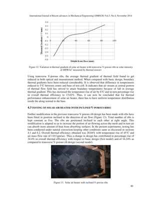 THERMAL PERFORMANCE TESTING OF A FLAT PLATE SOLAR AIR HEATER USING ...